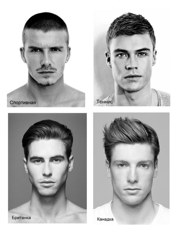 Как подобрать стрижку и прическу мужчине по форме лица и структуре волос