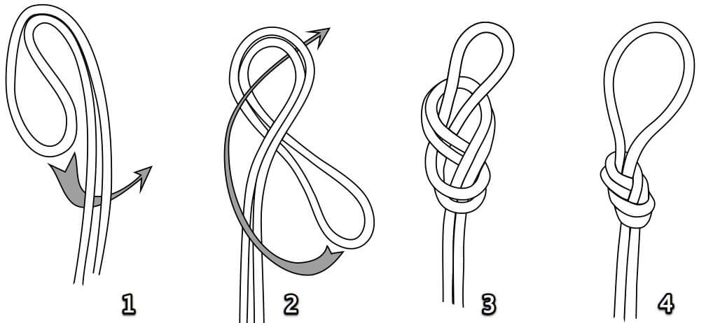 Как привязать крючок к леске - узлы для колечка и лопатки