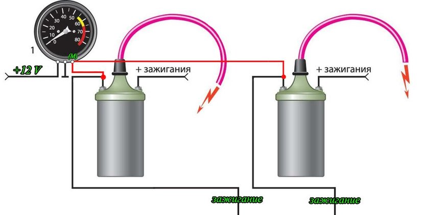 Подключить выносной тахометр. схема подключения тахометра ваз