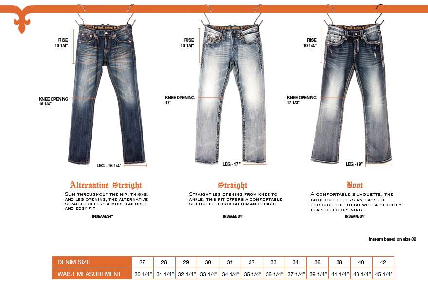 Особенности брендовых мужских джинсов, лучшие варианты