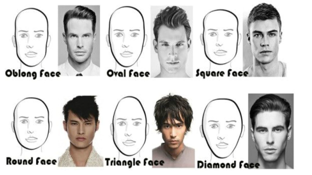 Как мужчине правильно подобрать стрижку по форме лица и типу волос | modna pricha: прически и стрижки 2020, 2021, 2022, уход за волосами для мужчин, женщин и детей