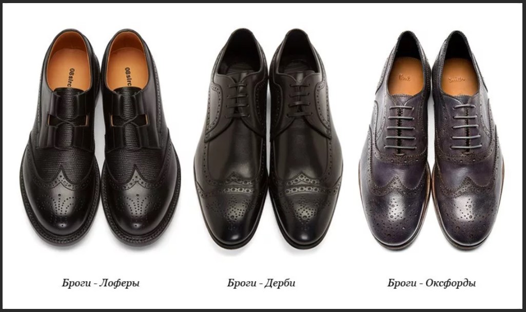 Мужской костюм и туфли: как правильно сочетать обувь с брюками » citylook.by