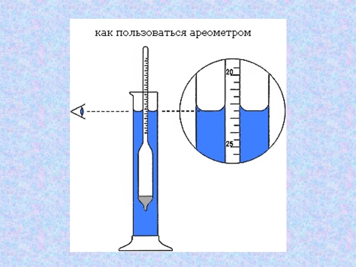 Как пользоваться ареометром для электролита: проверка плотности аккумулятора, правильная пошаговая инструкция измерений