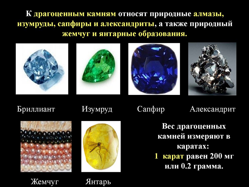 Виды драгоценных и полудрагоценных камней: какими свойствами они обладают, классификация камней