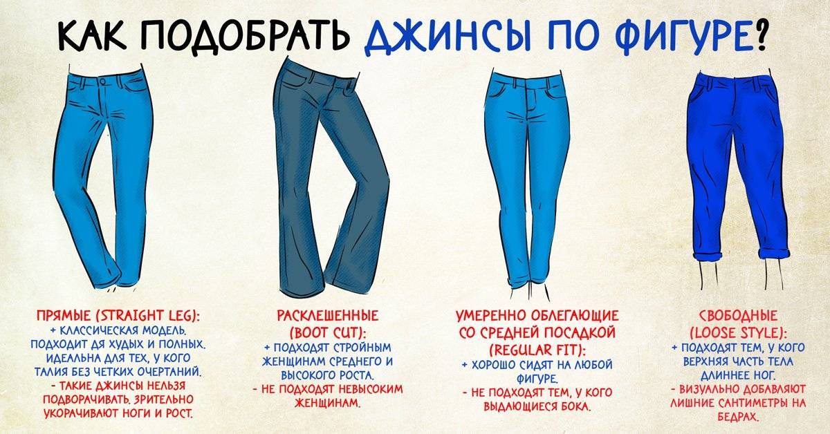 Названия джинсов женских список