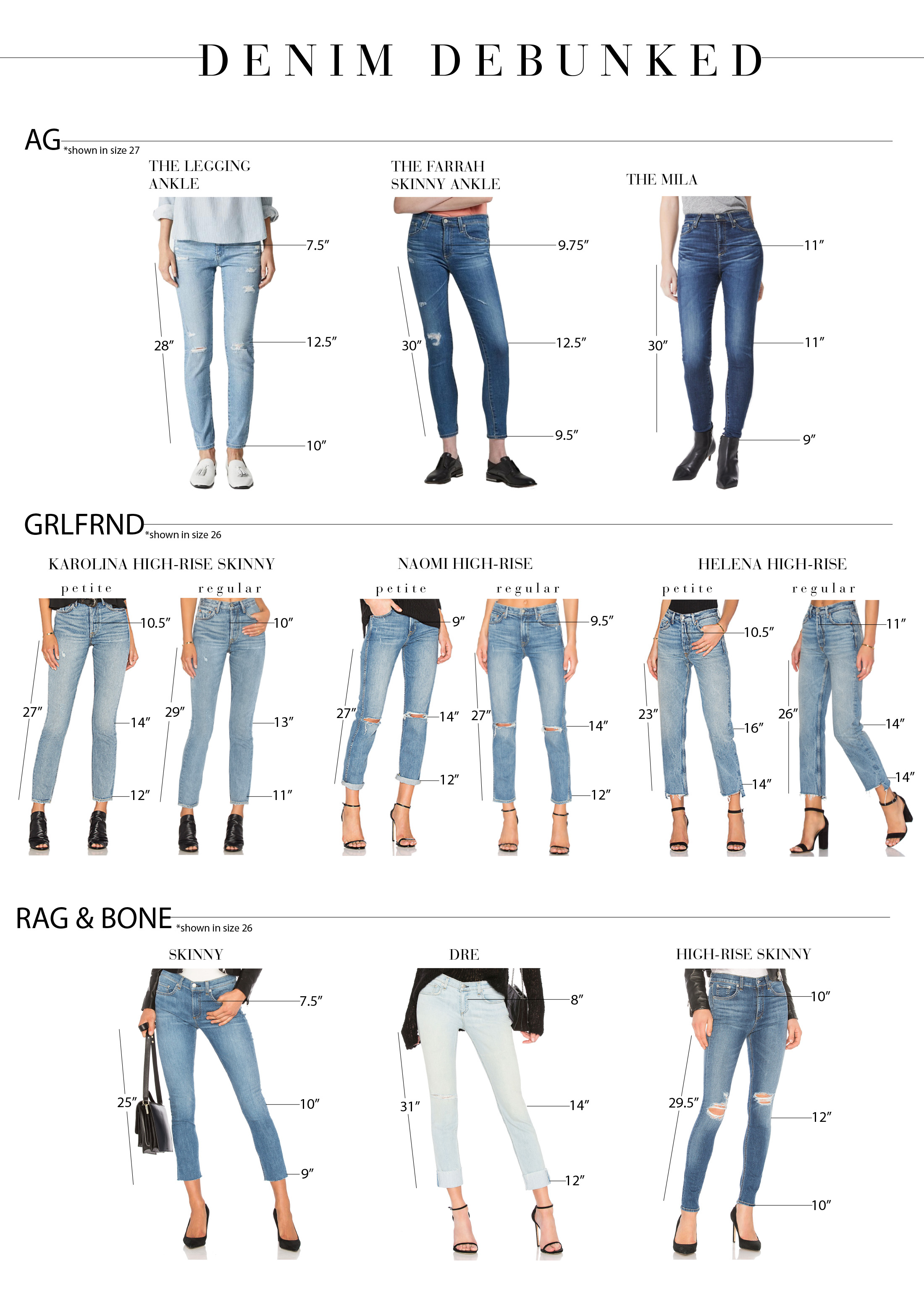 Типы джинсов женских