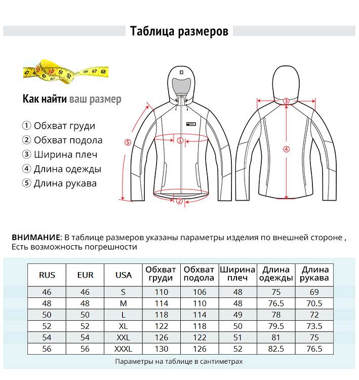 Как правильно подобрать размер мужской футболки Таблица размеров одежды для мужчин разных стран, в том числе России и Европы Размерная сетка для его определения Как снять мерки правильно