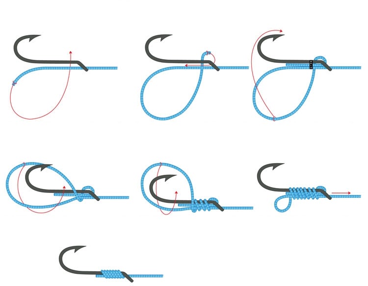 Как вязать рыболовный узел Паломар Схема и объяснение, двойной узел для лески-плетенки и другие варианты вязания