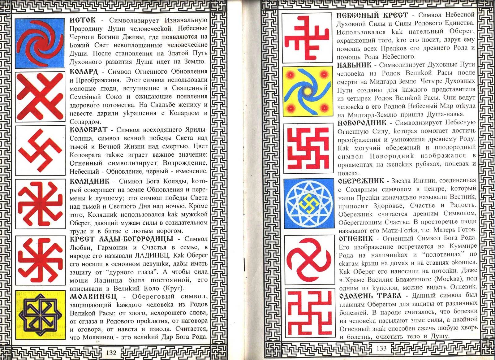 Ведические символы славян и их значение