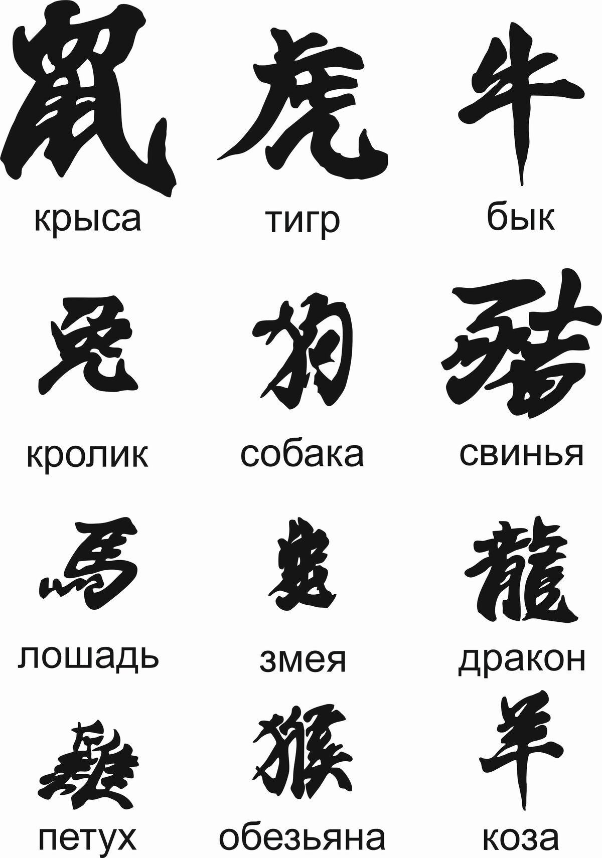 Китайские символы с переводом