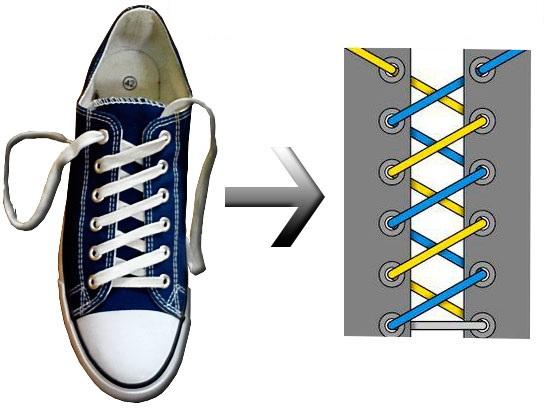 Популярные техники завязывания шнурков, как выбрать подходящий способ