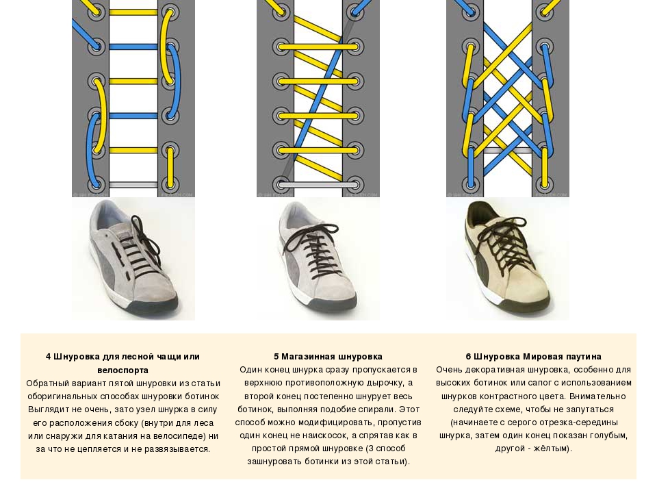 Красивая шнуровка кроссовок и кед с 5 и 6 дырками | ladycharm.net - женский онлайн журнал