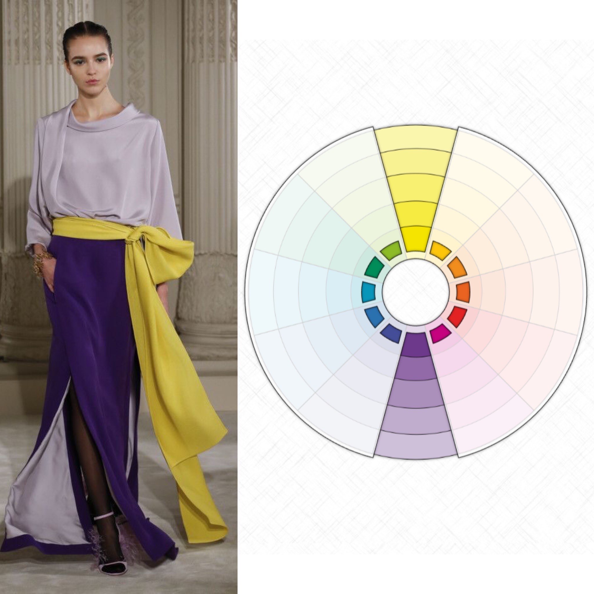С какими цветами сочетать бирюзовый цвет в одежде?