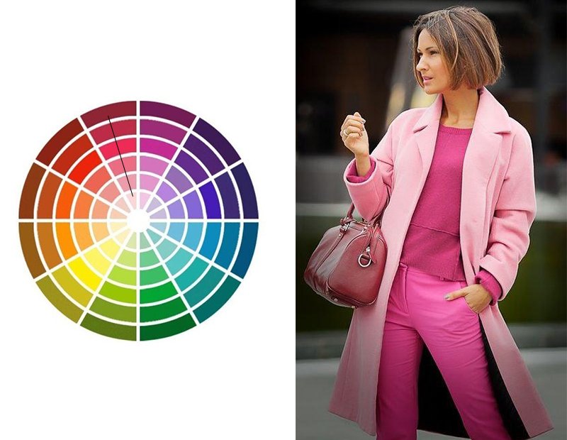 С какими цветами сочетается бирюзовый и светло-бирюзовый цвет в одежде: видео и фото