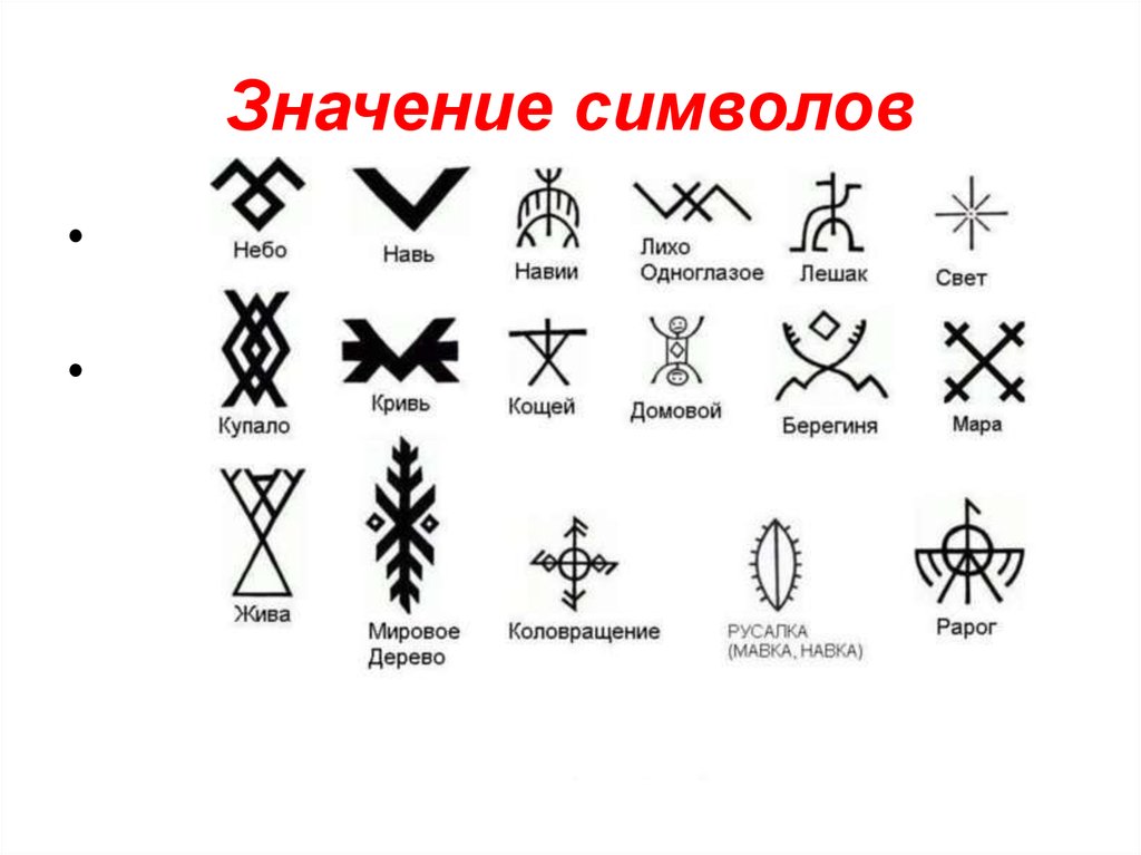 Символы означающие