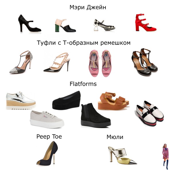 Женские шлепанцы: как выбрать и с чем носить? | companion ua