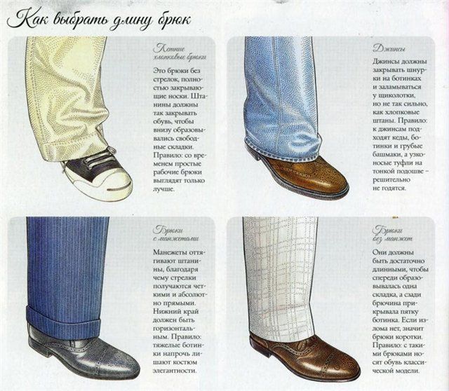Шире некуда: все широкие укороченные брюки с названиями