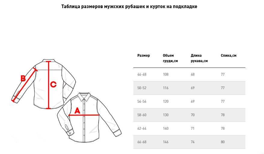 Таблица размеров мужской одежды разных стран
