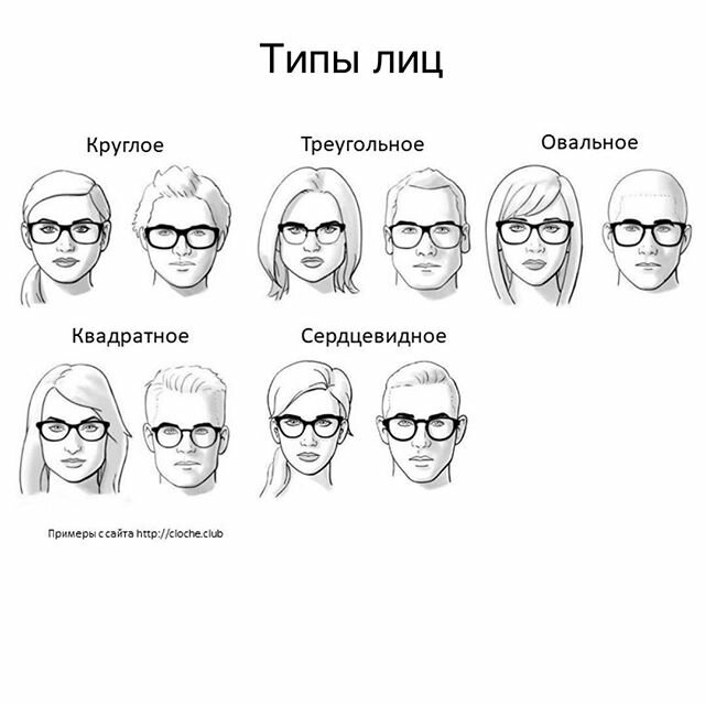 Как выбрать очки по типу лица + 105 фото
