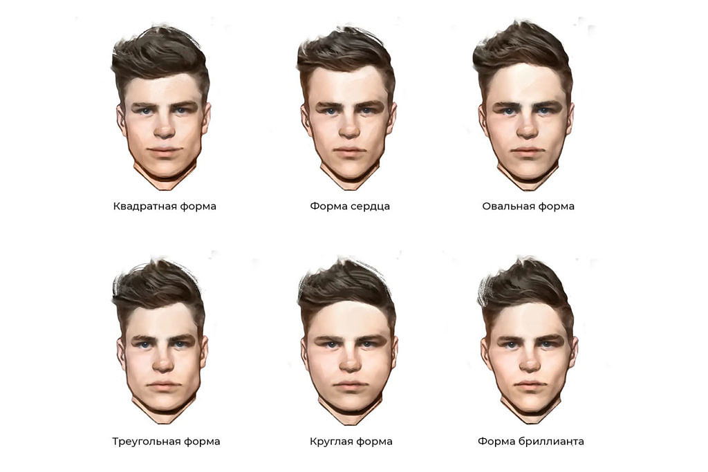 Мужские стрижки для вытянутого лица: 5 типов подходящих причесок