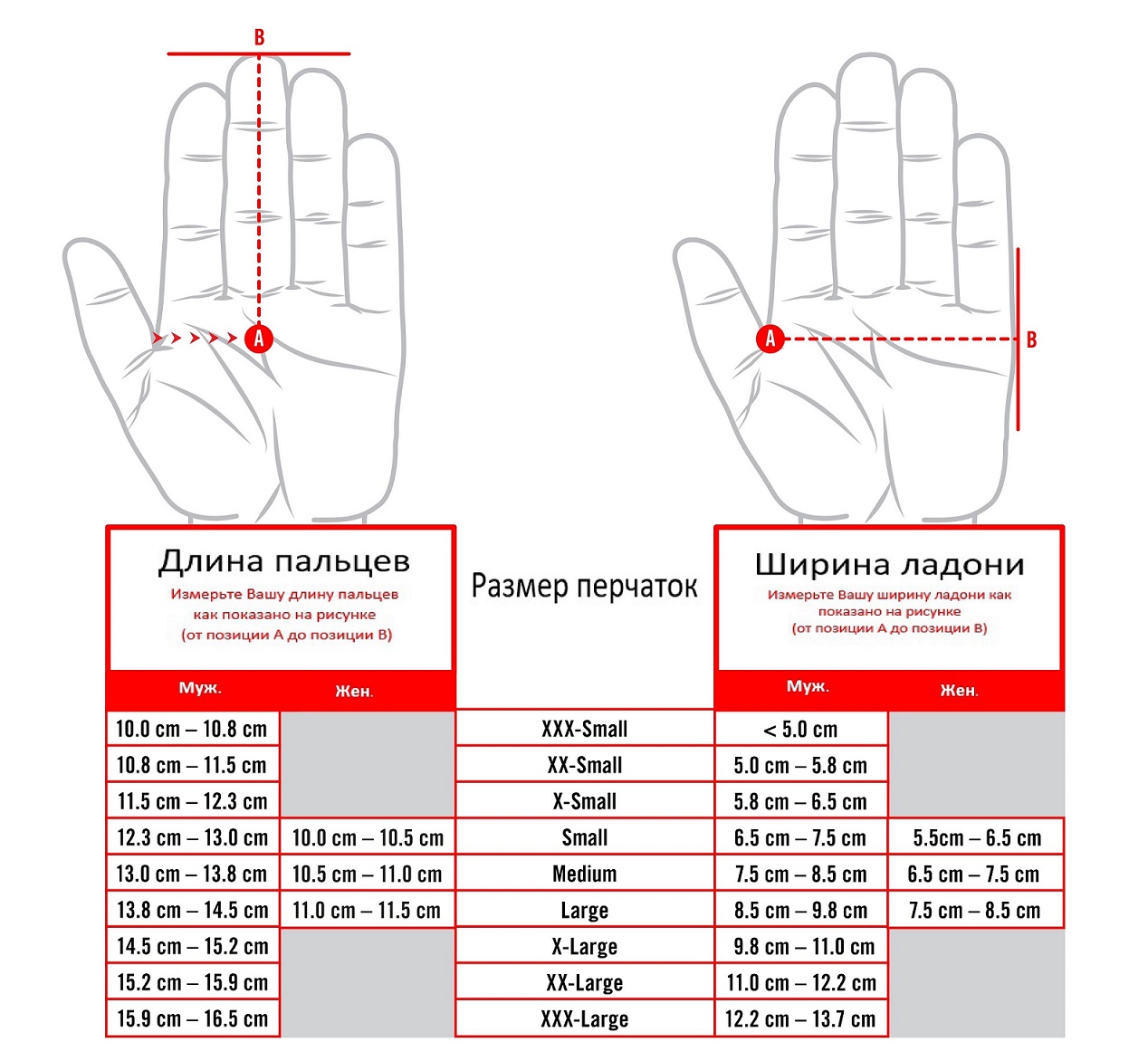 Размеры перчаток: таблица, как определить размер перчаток