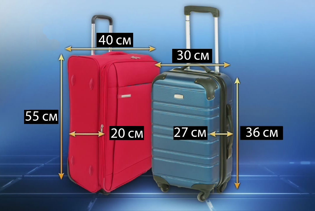 Как выбрать чемодан: самый подробный гайд в истории