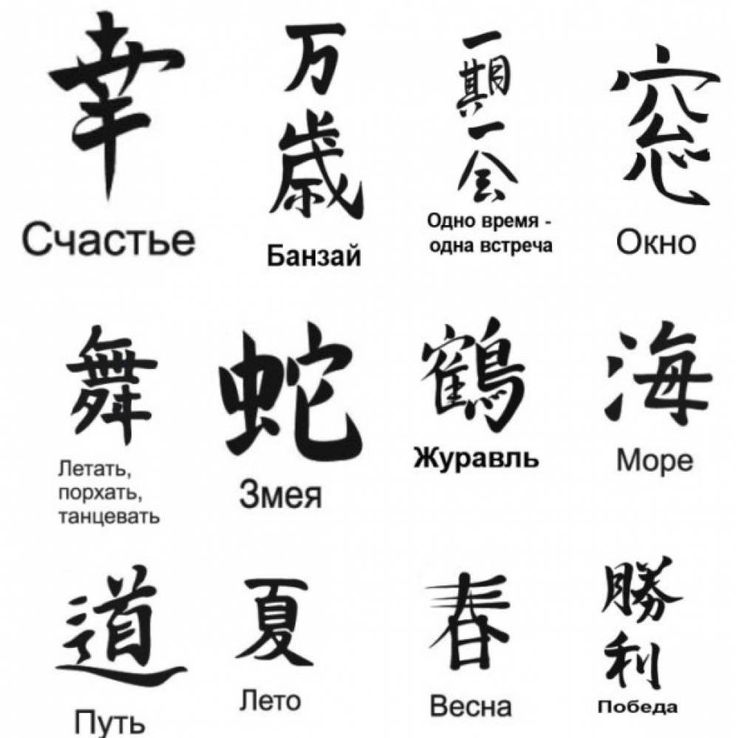 Японские символы с переводом