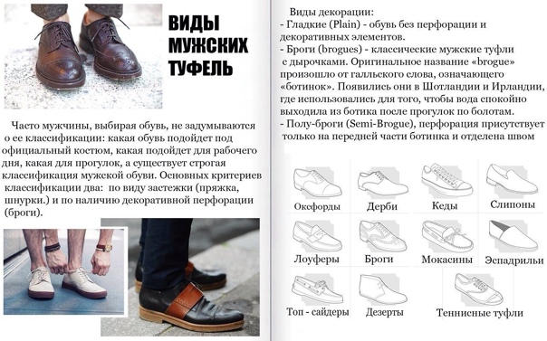 Рейтинг брендов мужской обуви
