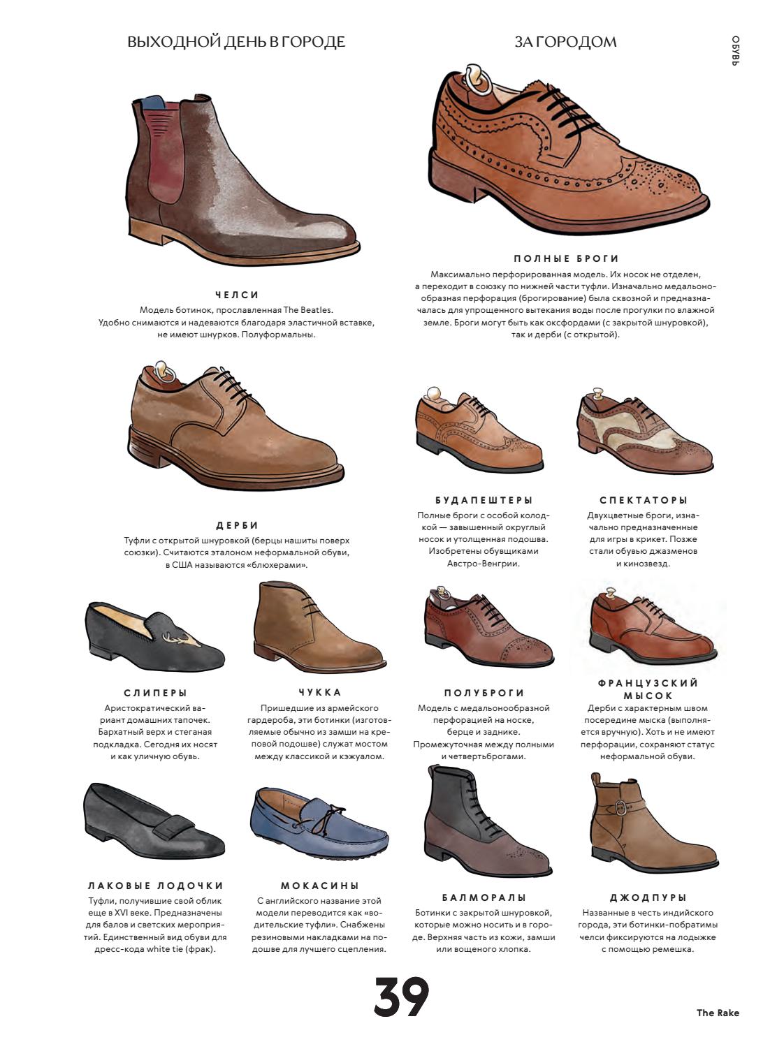 Какие особенности имеет мужская обувь Zara Каковы особенности, обзор моделей, материалы и цвета Каков размерный ряд мужской обуви Zara Как выбрать обувь, какими рекомендациями пользоваться, что иметь в виду