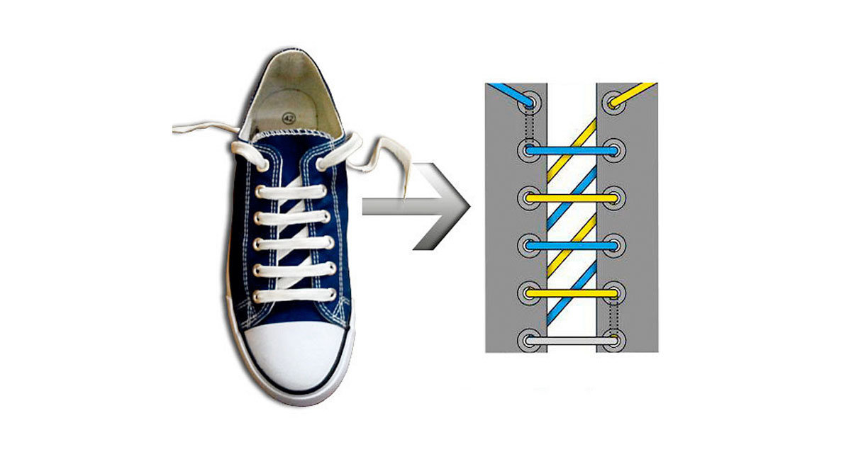 Двойная шнуровка изнутри. Красиво зашнуровать шнурки на кроссовках 10 дырок. Красиво зашнуровать шнурки на 5 дырок. Типы шнурования шнурков на 5. Способы завязывания шнурков на кедах 6 дырок.