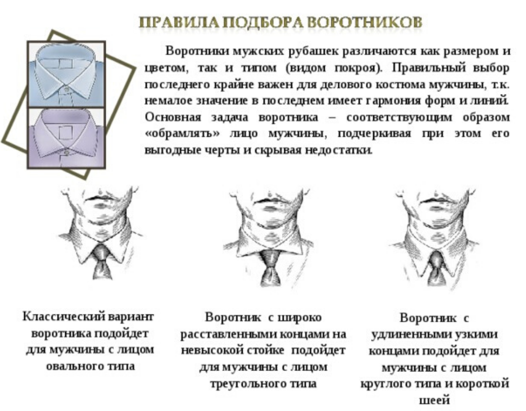 Воротники самых неформальных рубашек | yepman.ru - блог о мужском стиле