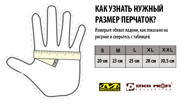 Как выбрать размер перчаток - эксперт