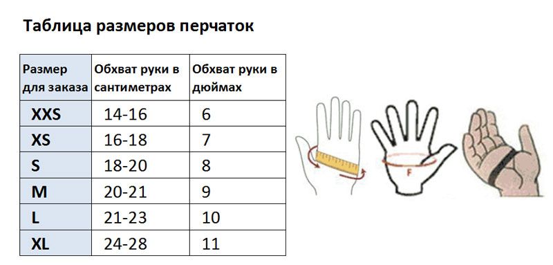 Разбираемся, как определить размер перчаток