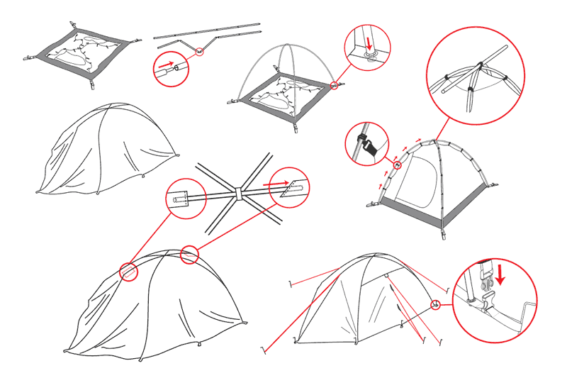 Сложить зимнюю палатку. как сложить китайскую палатку автомат восьмеркой: инструкция с фото и видео