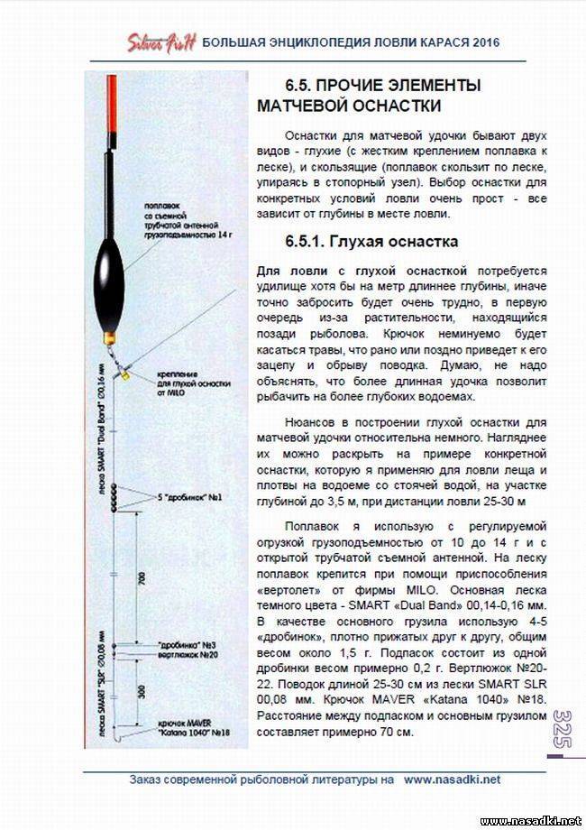 Правильная оснастка на карася поплавочной удочки схема