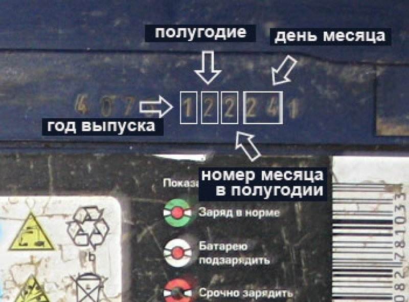 Как расшифровать маркировку акб по российскому, европейскому, японскому, американскому стандарту