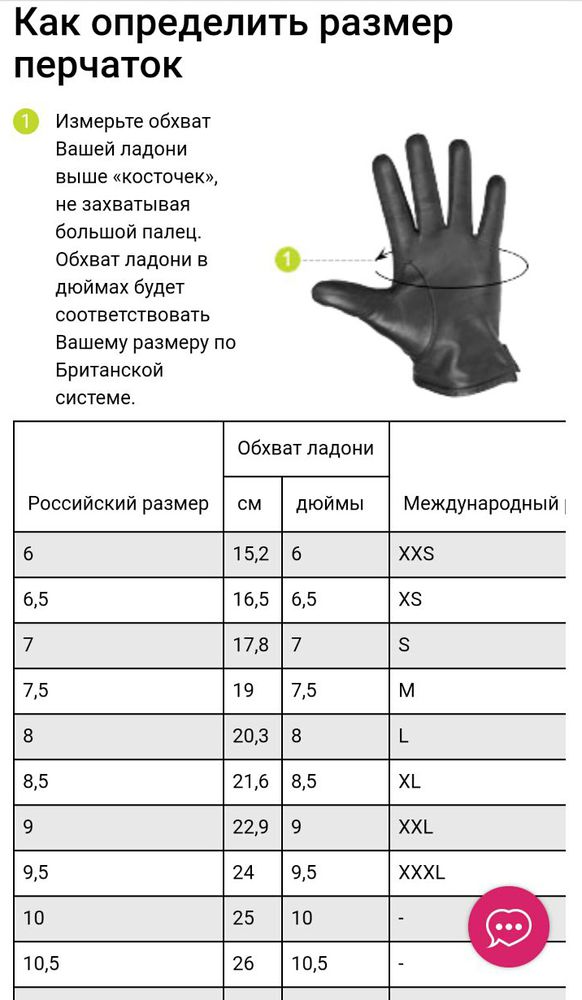 Как определить размер перчаток. узнаём размер по таблице.