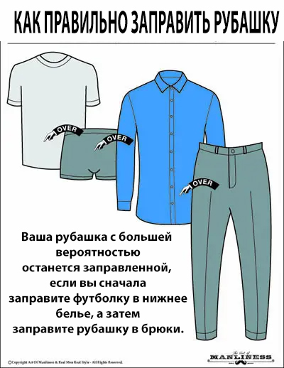 Знакомство с трендами / какие рубашки носят навыпуск: 80 фото / модели джинсовых изделий для мужчин