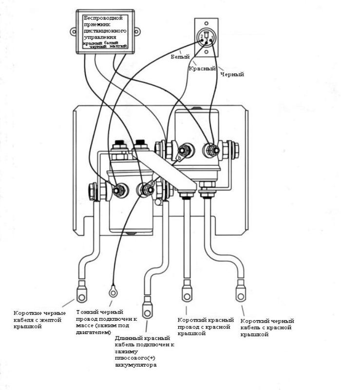 Схема подключения дистанционного пульта лебедки