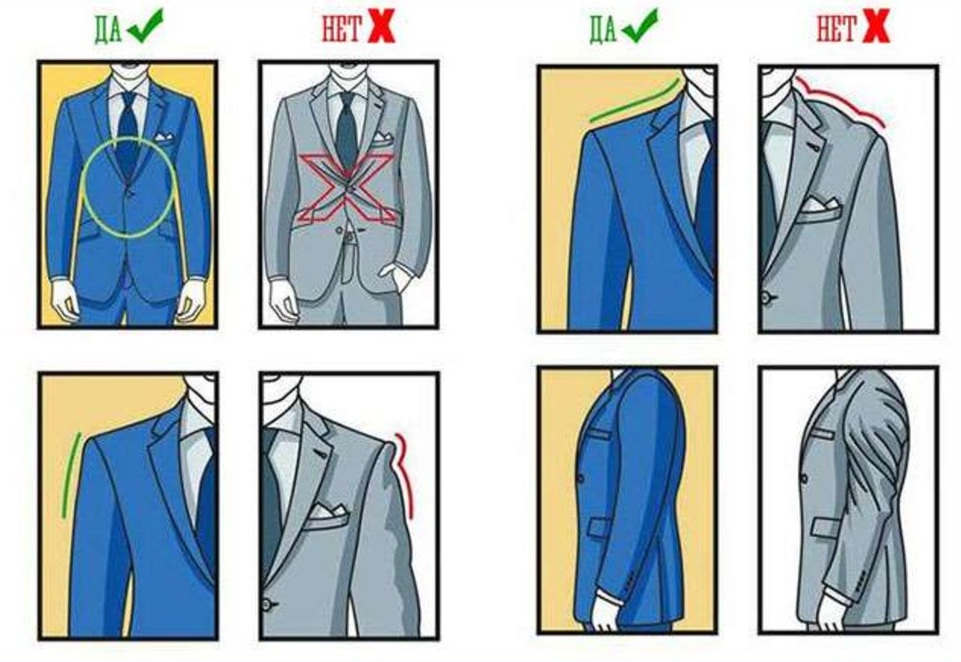 Каким должен быть деловой мужской костюм?