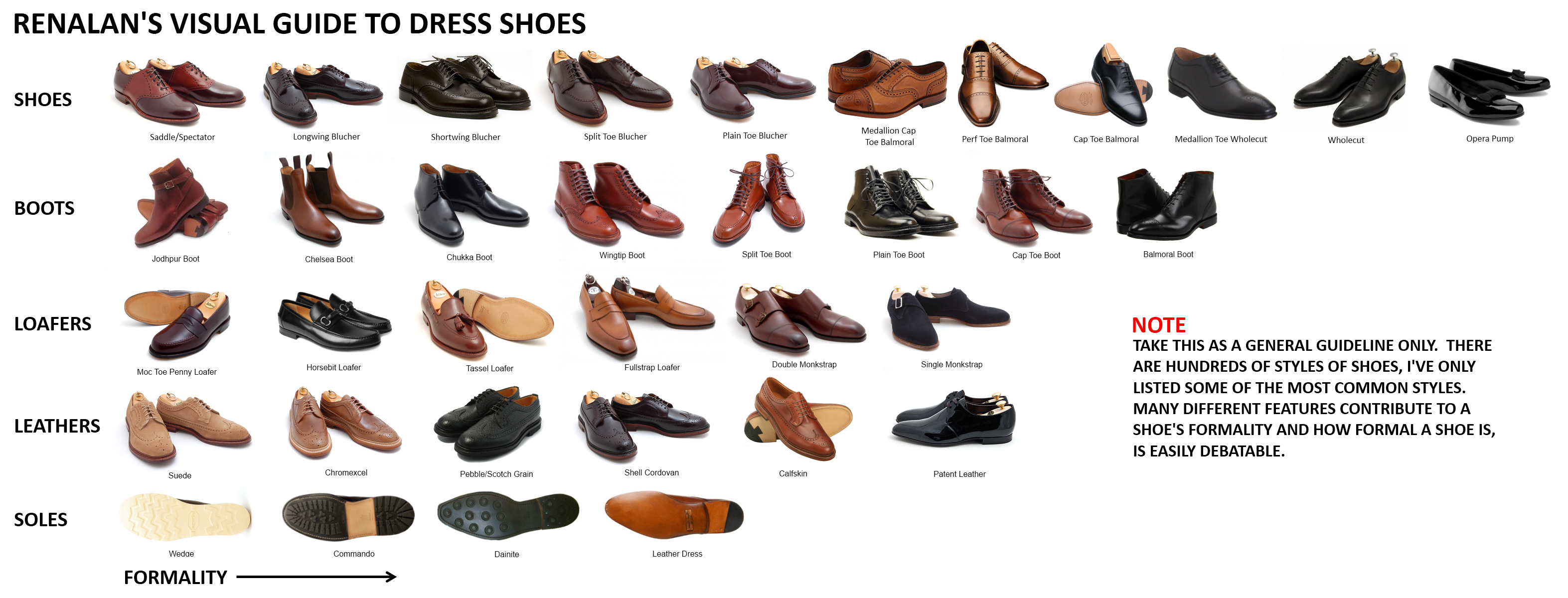 Какая фирма обуви самая качественная и удобная – список лучших