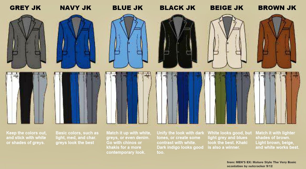 Что надеть под пиджак мужчине: можно носить джинсы с пиджаком?