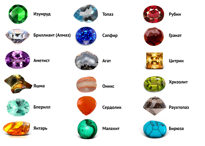 Украшения с рубином: как выбрать, носить и ухаживать за камнем
