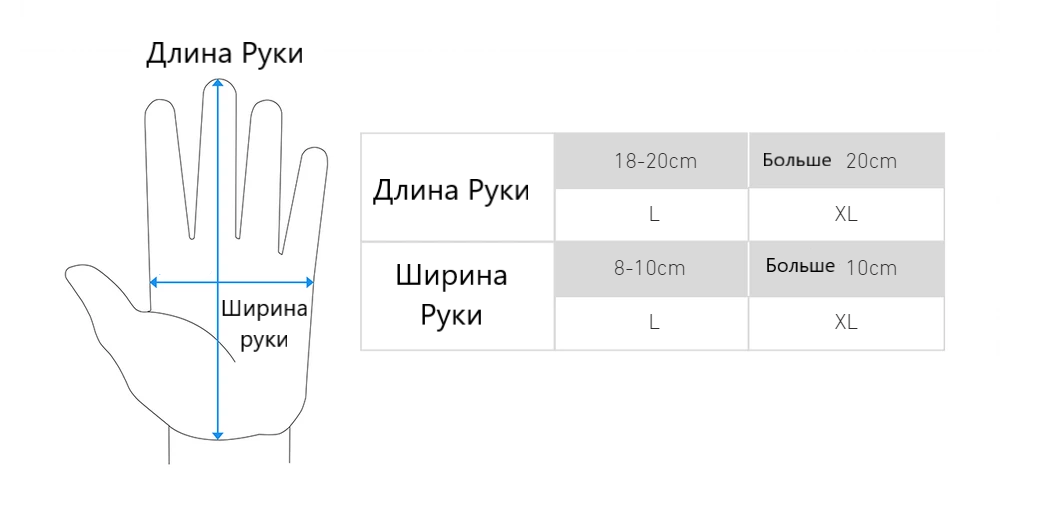 Размеры перчаток для женщин и мужчин: как определить, таблица, фото