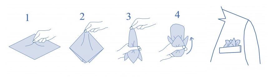 Как сложить платок в карман пиджака: 5 способов  | mirnadivane.ru