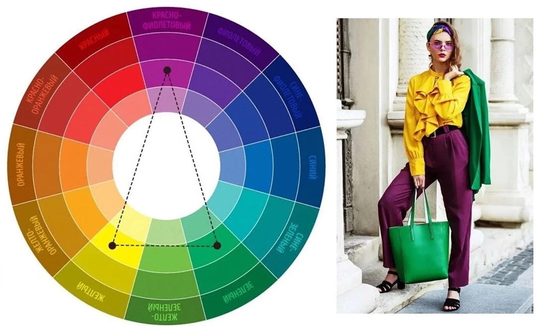 Как правильно сочетать цвета в одежде - 8 принципов