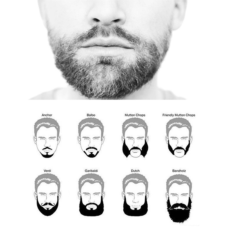 Как правильно отрастить бороду в домашних условиях
