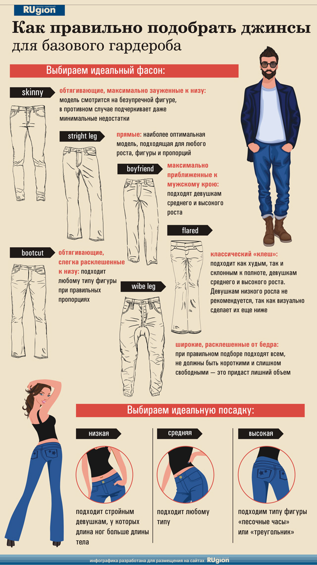 Модные мужские штаны в 2021 году: популярные фасоны и модели.