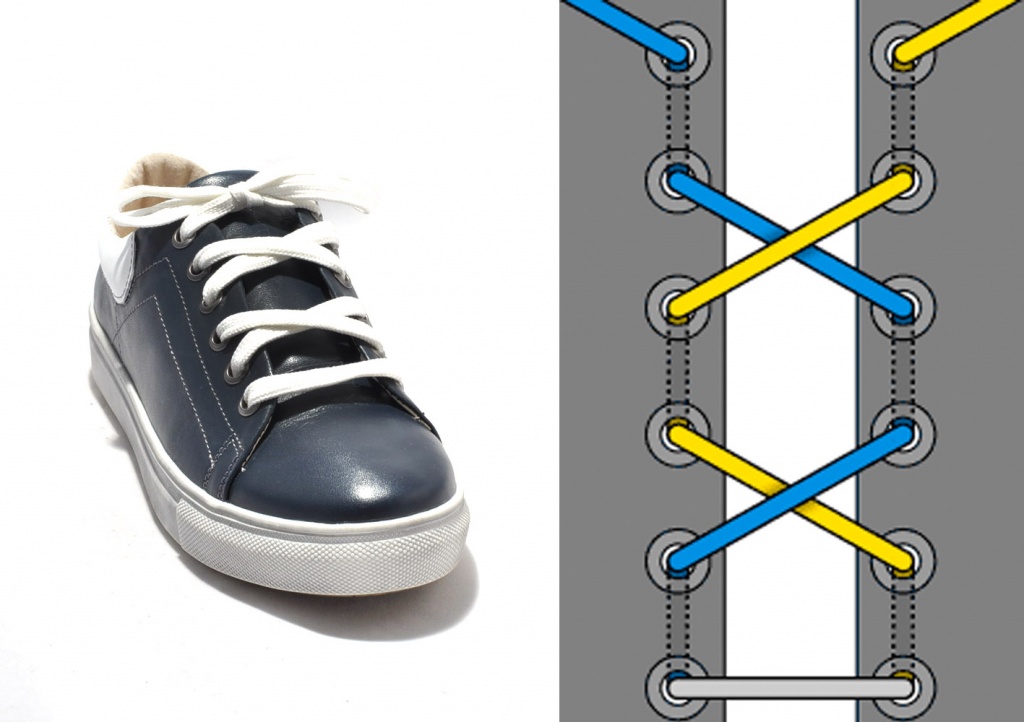 Шнуровка кроссовок, ботинок, кед: всевозможные схемы