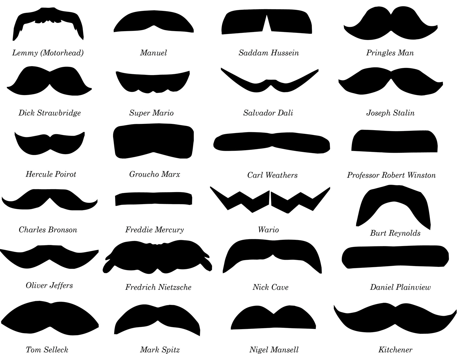 Все формы и виды бороды - гайд 2021 - борода и усы